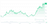 cointelegraph.com