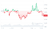 cointelegraph.com